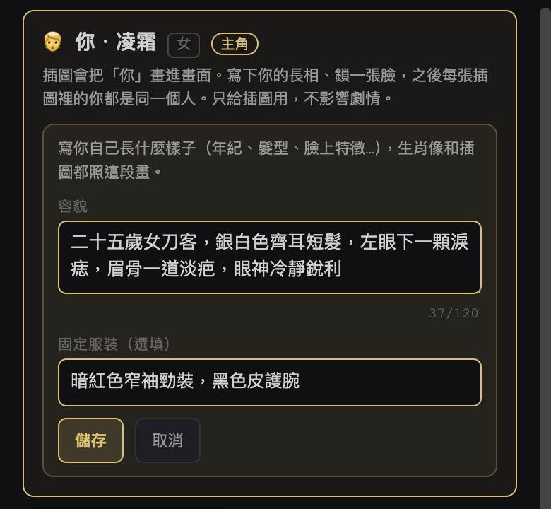寫你自己的容貌與固定服裝